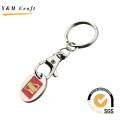 Metal Coin Keychain, Custom Carkeyring